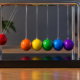 Pendul colorat al lui Newton